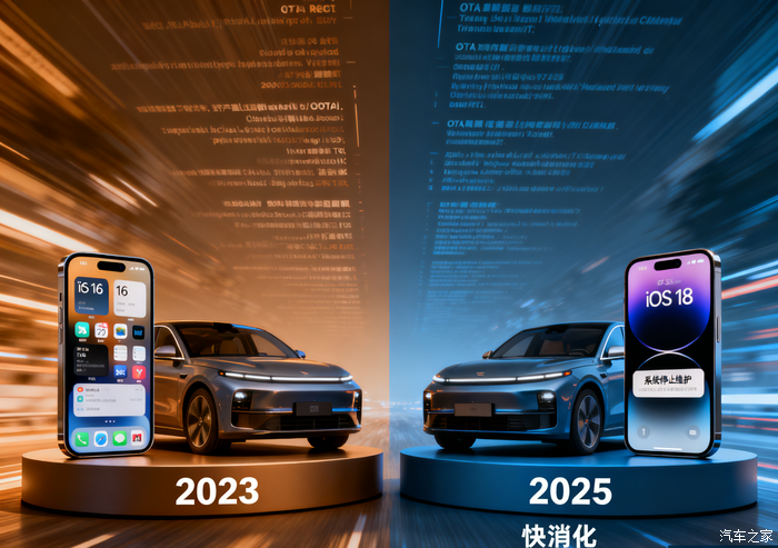 2025-2030年中国汽车香水行业：汽车消费升级的“隐形”赛道，掘金健康、智能与品牌化_人保服务,人保财险政银保 