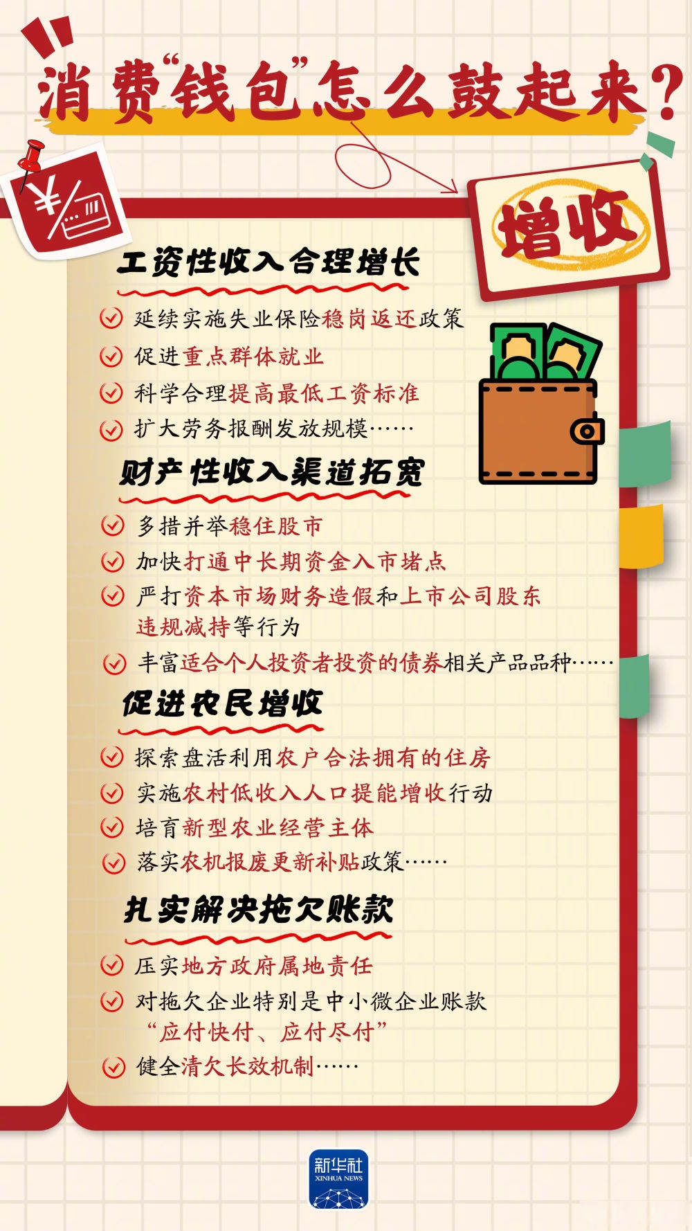 区域性银行加入消费贷贴息阵营