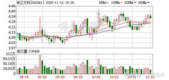 资产端再“松绑”缓解压力 保险板块盘中创逾四年新高