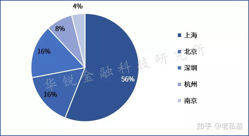 300多只“百亿级”量化私募产品净值创新高