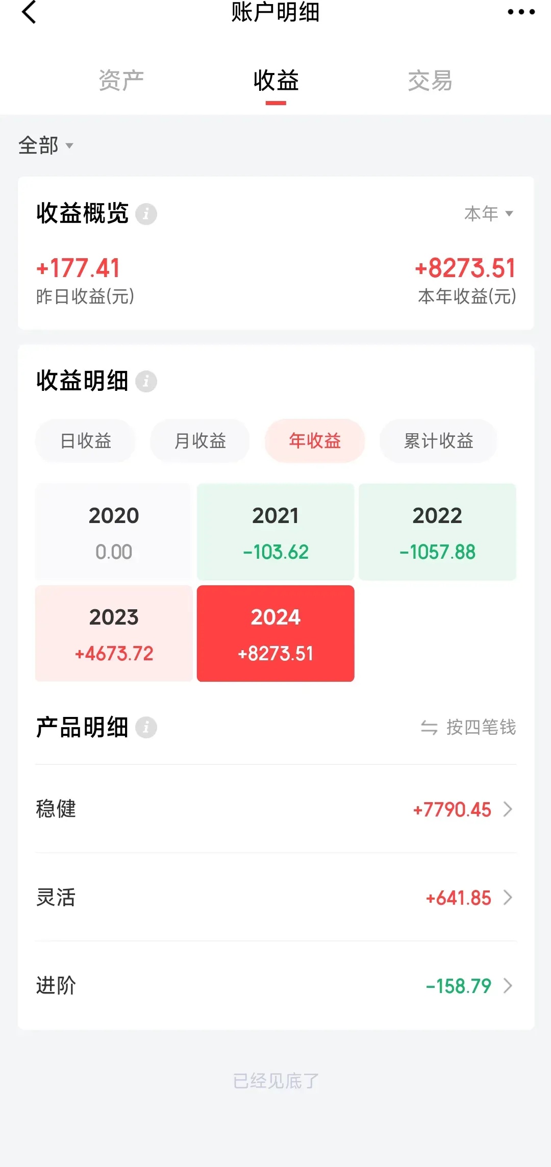 2000亿“红包雨”即将来袭,国有大行今年中期分红提前近一个月落地,分红率持平去年