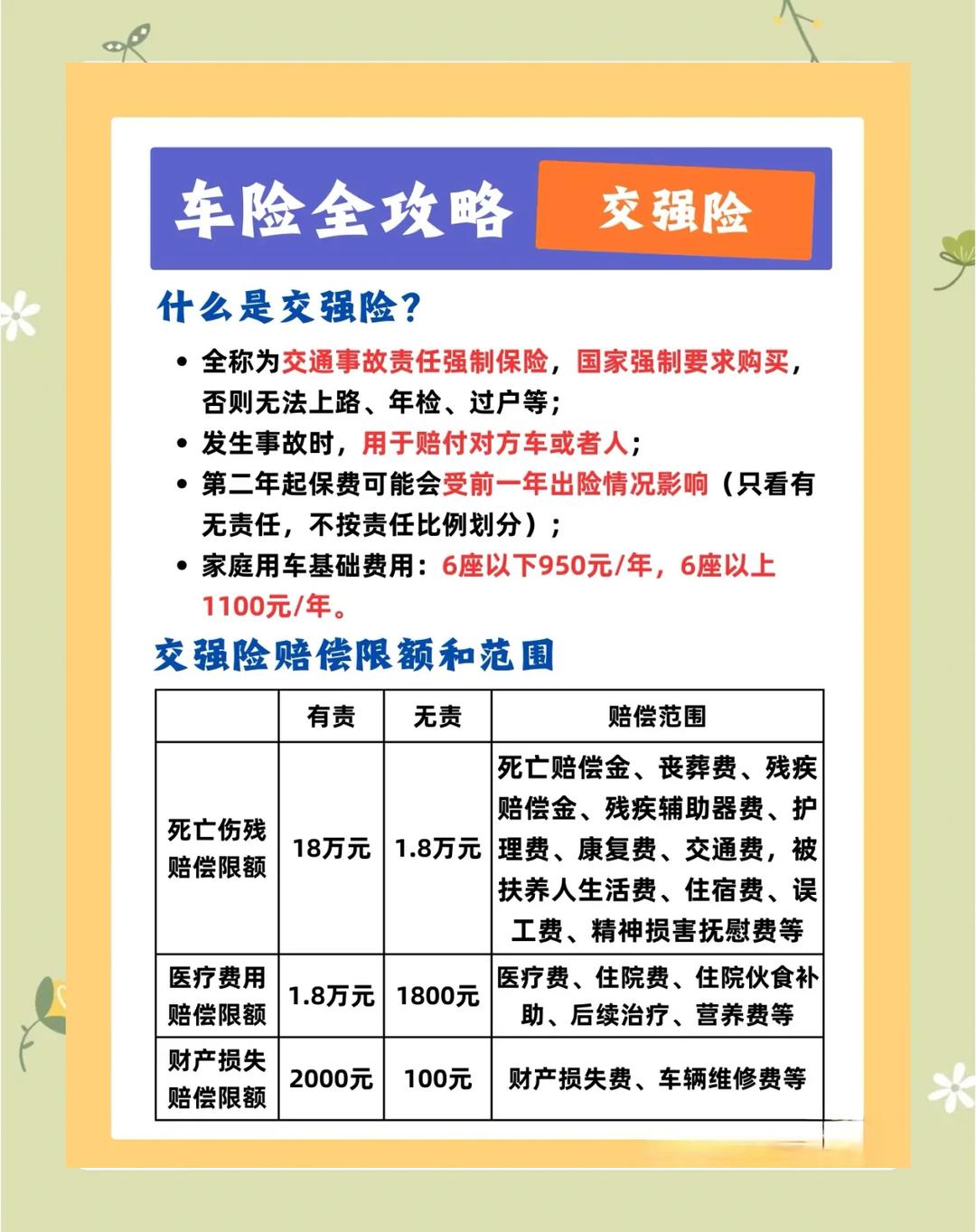 古建筑行业发展现状及未来发展趋势预测分析2025_人保车险,人保有温度