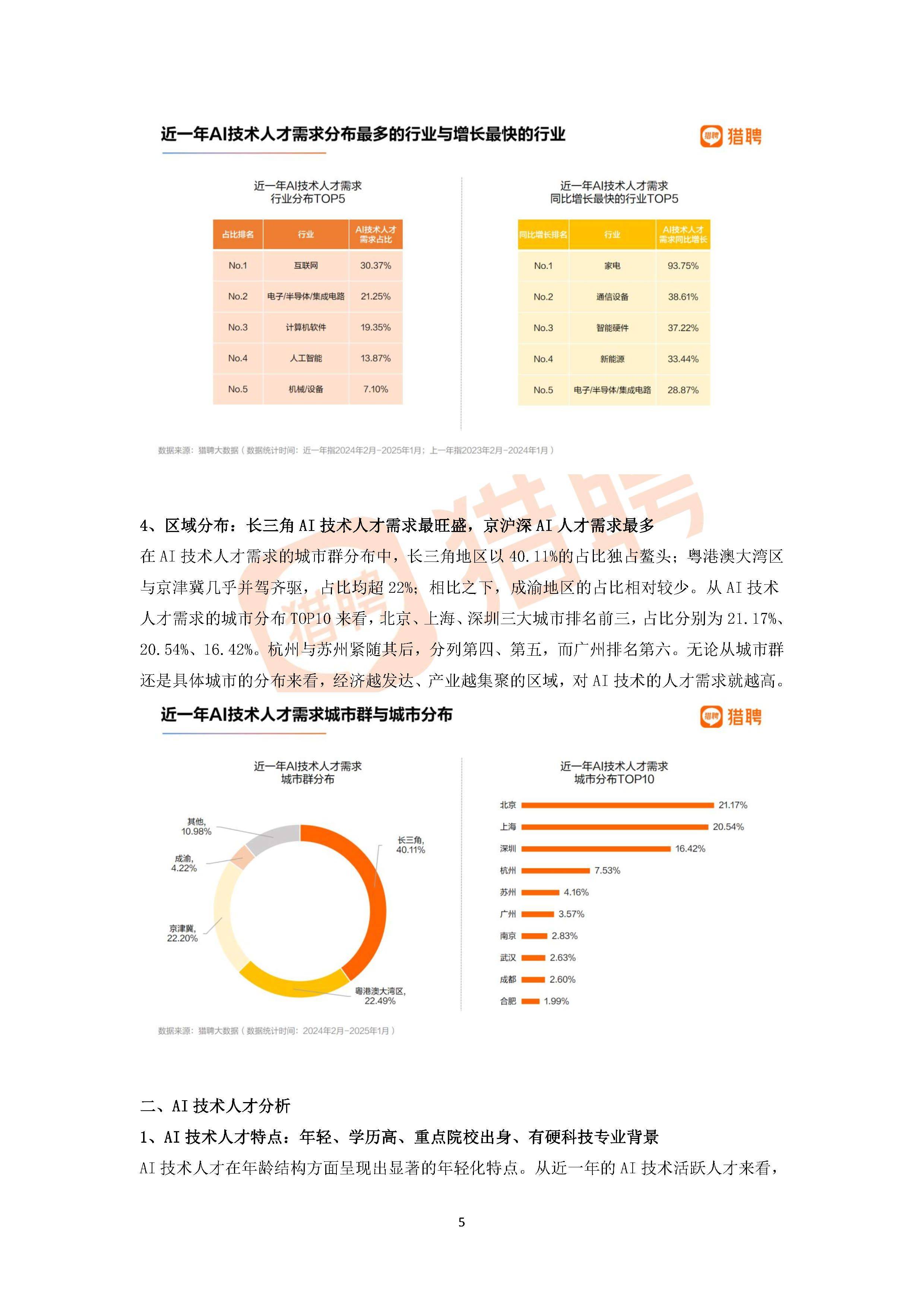 2025年量子计算行业：现状剖析、竞争格局与未来趋势洞察_人保服务 ,人保财险 