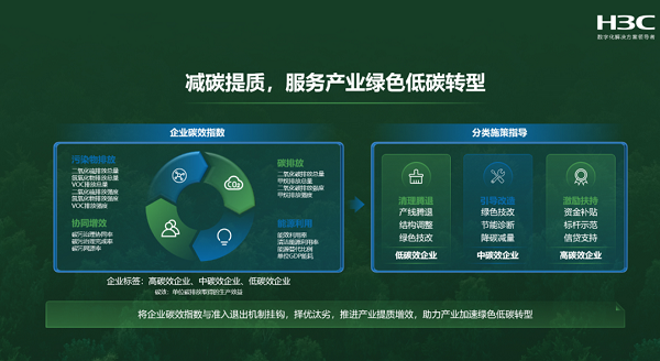 （经济观察）福建古雷为何建设“零碳园区”？