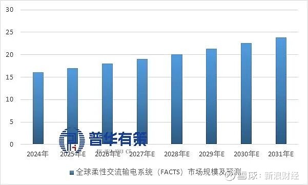 2026年咖啡壶行业市场分析及发展前景预测_拥有“如意行”驾乘险，出行更顺畅！,人保护你周全