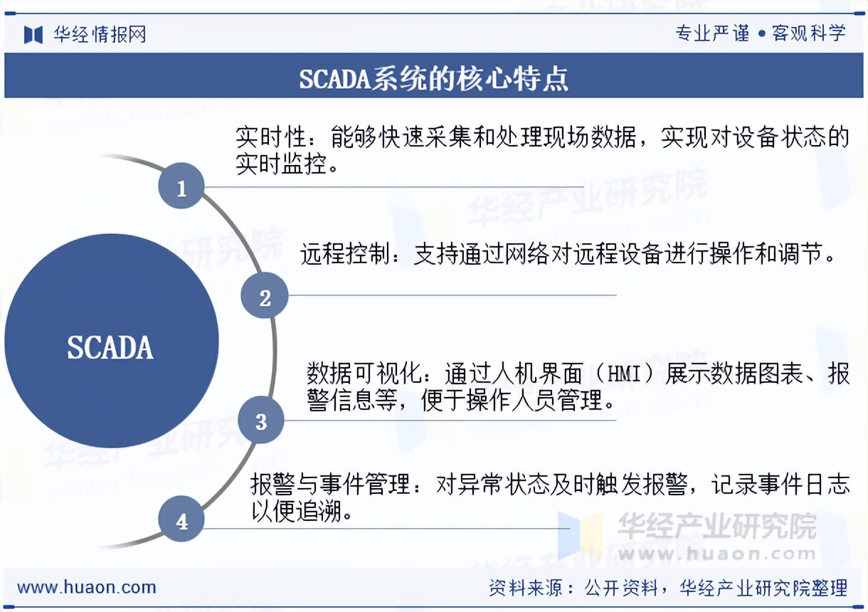 人保车险,拥有“如意行”驾乘险，出行更顺畅！_2025-2030年中国磨浆机行业市场：政策力挺高端装备，智能磨浆系统成投资热点