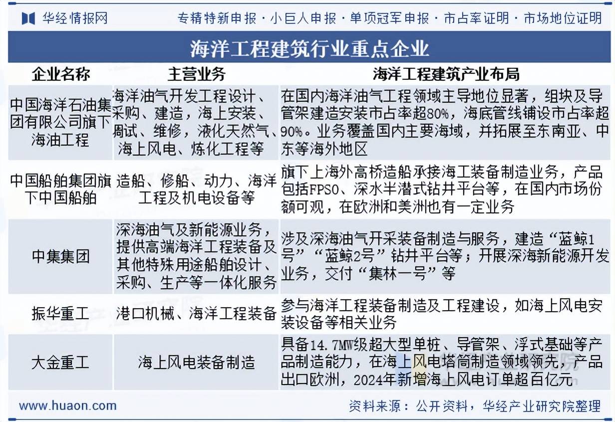人保车险,拥有“如意行”驾乘险，出行更顺畅！_2025-2030年中国磨浆机行业市场：政策力挺高端装备，智能磨浆系统成投资热点