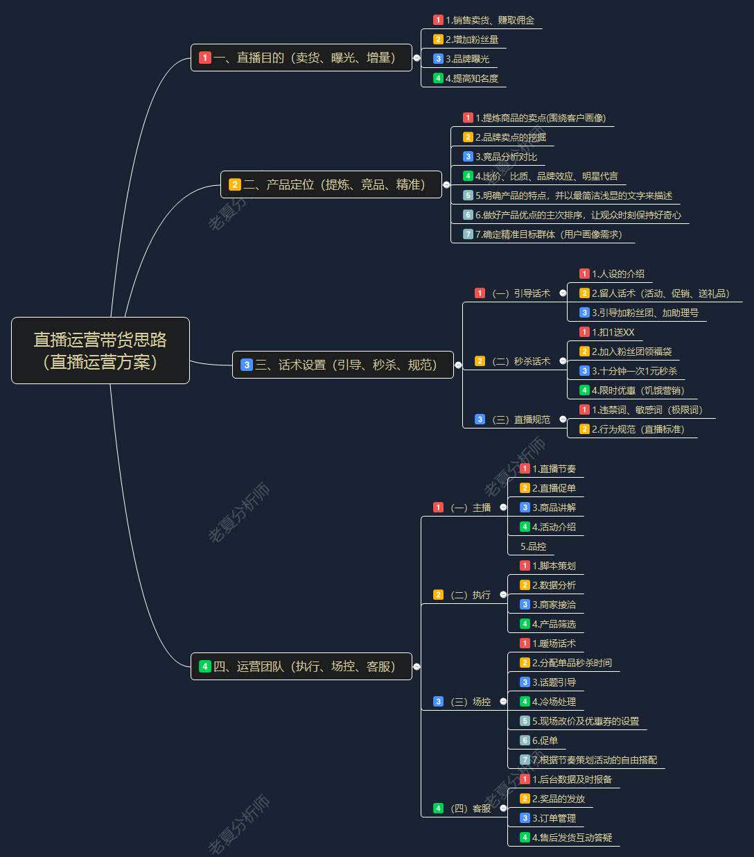 直播卫星行业前沿洞察 低轨卫星互联网重构 全球直播生态变革的投资价值评估框架_人保财险 ,拥有“如意行”驾乘险，出行更顺畅！