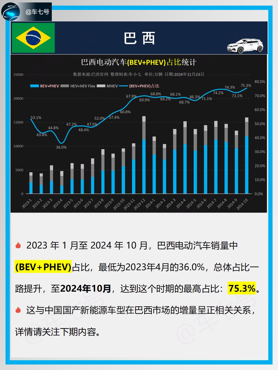 预测称2026年德国车市复苏乏力 电动汽车为主要增长点