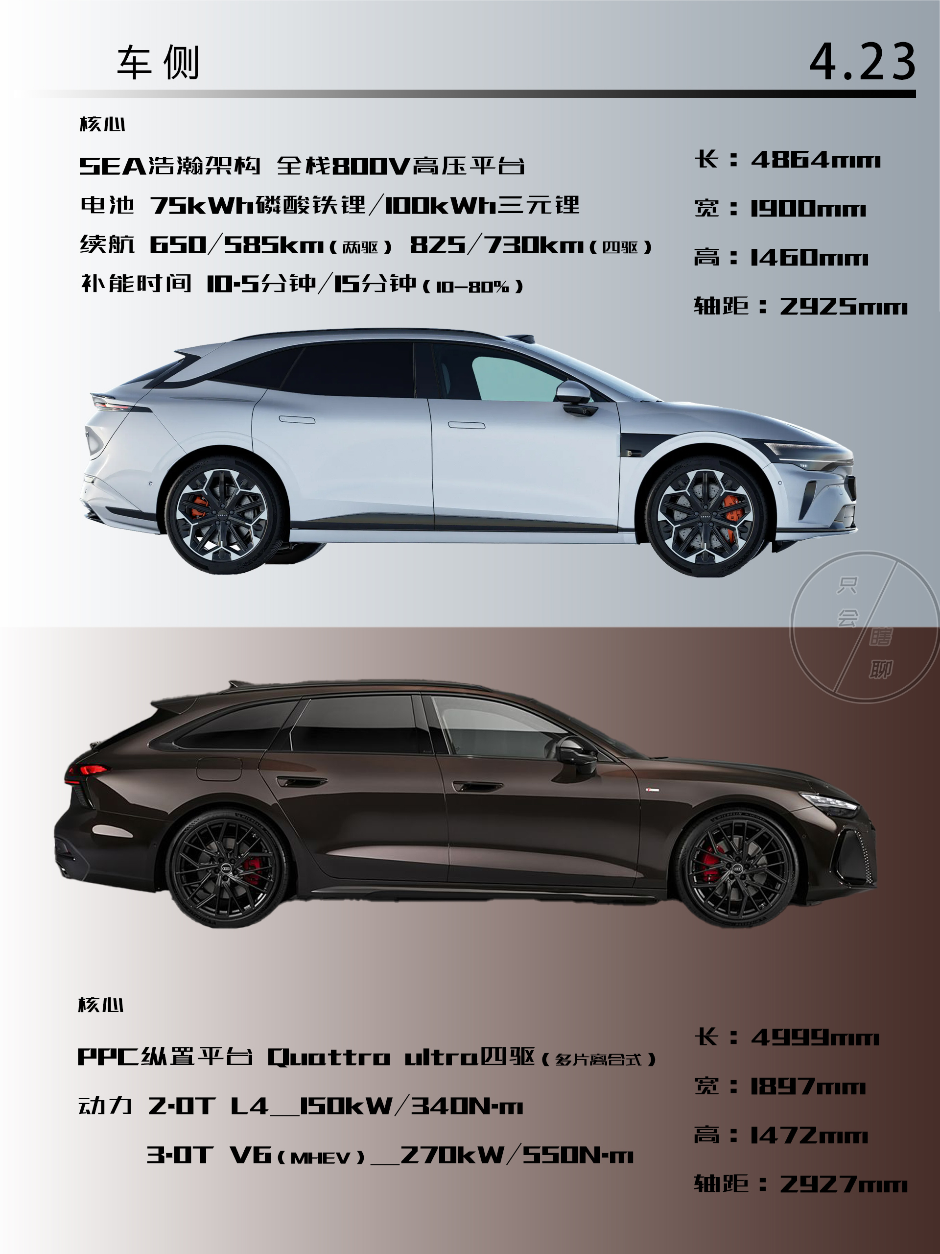 预测称2026年德国车市复苏乏力 电动汽车为主要增长点