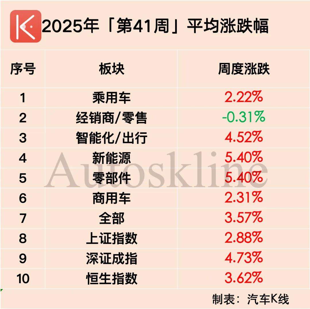 预测称2026年德国车市复苏乏力 电动汽车为主要增长点