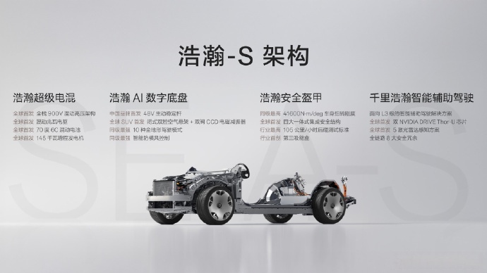 回归“一个吉利”即将收官,吉利汽车公布极氪持有人对价选择