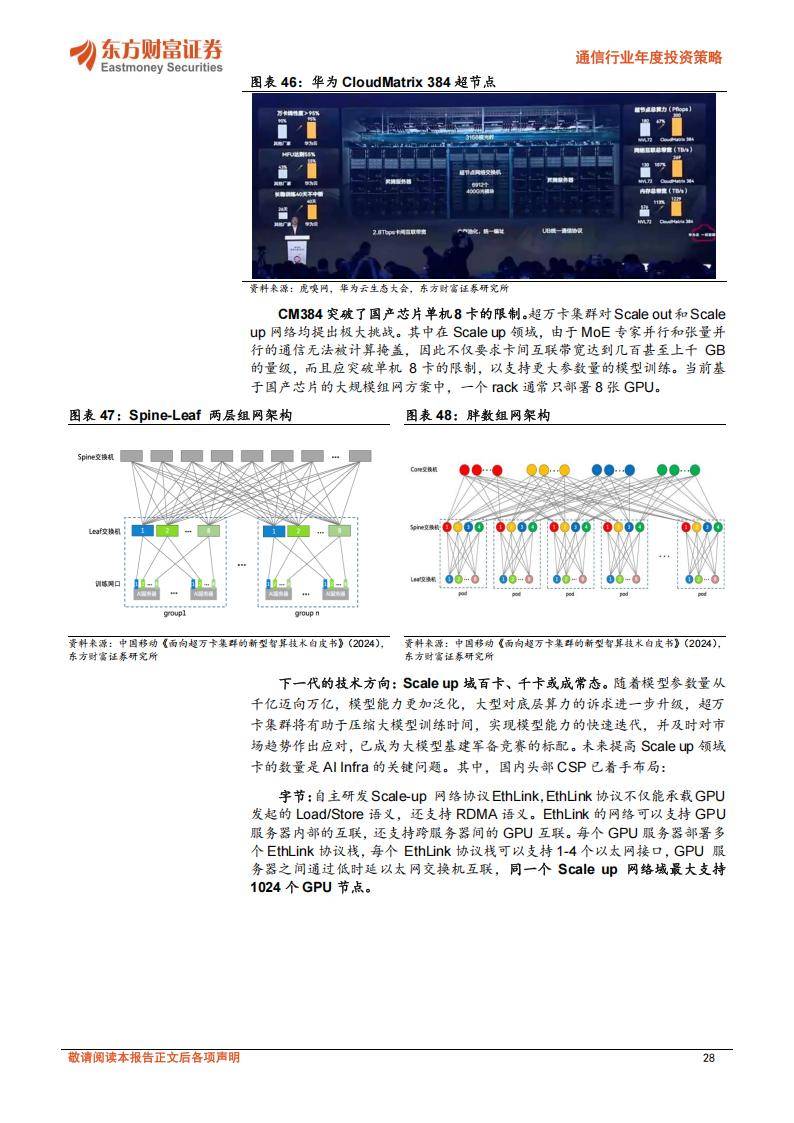 2026-2030年中国白盒交换机行业：入局者众，谁能真正掌握生态主导权?_保险有温度,人保服务