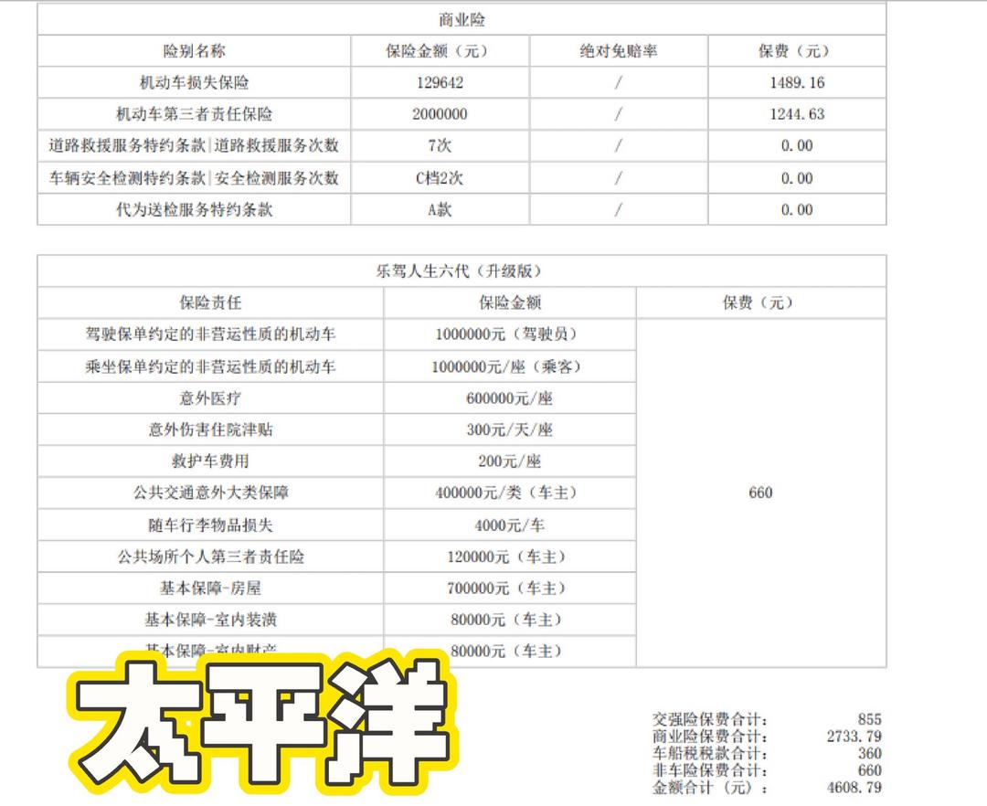 高端水晶制品消费升级与文化IP价值变现战略分析_人保车险   品牌优势——快速了解燃油汽车车险,人保伴您前行