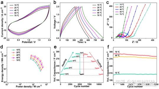 高性能电池隔膜技术创新与储能产业价值链重构_保险有温度,人保有温度