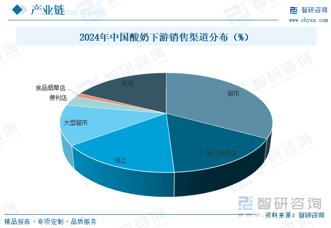 保险有温度,人保有温度_2025年自动门行业深度分析：现状洞察、前景展望与趋势研判