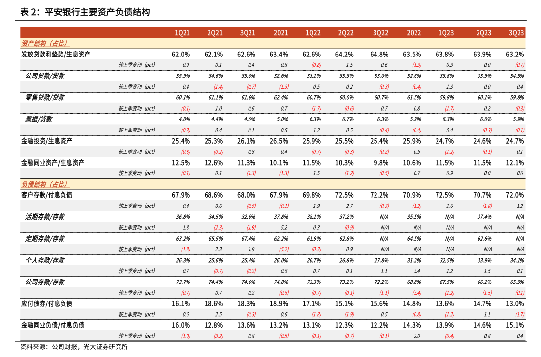 人保服务 ,人保车险_2026年中国数控车床行业深度调研及投资机会分析