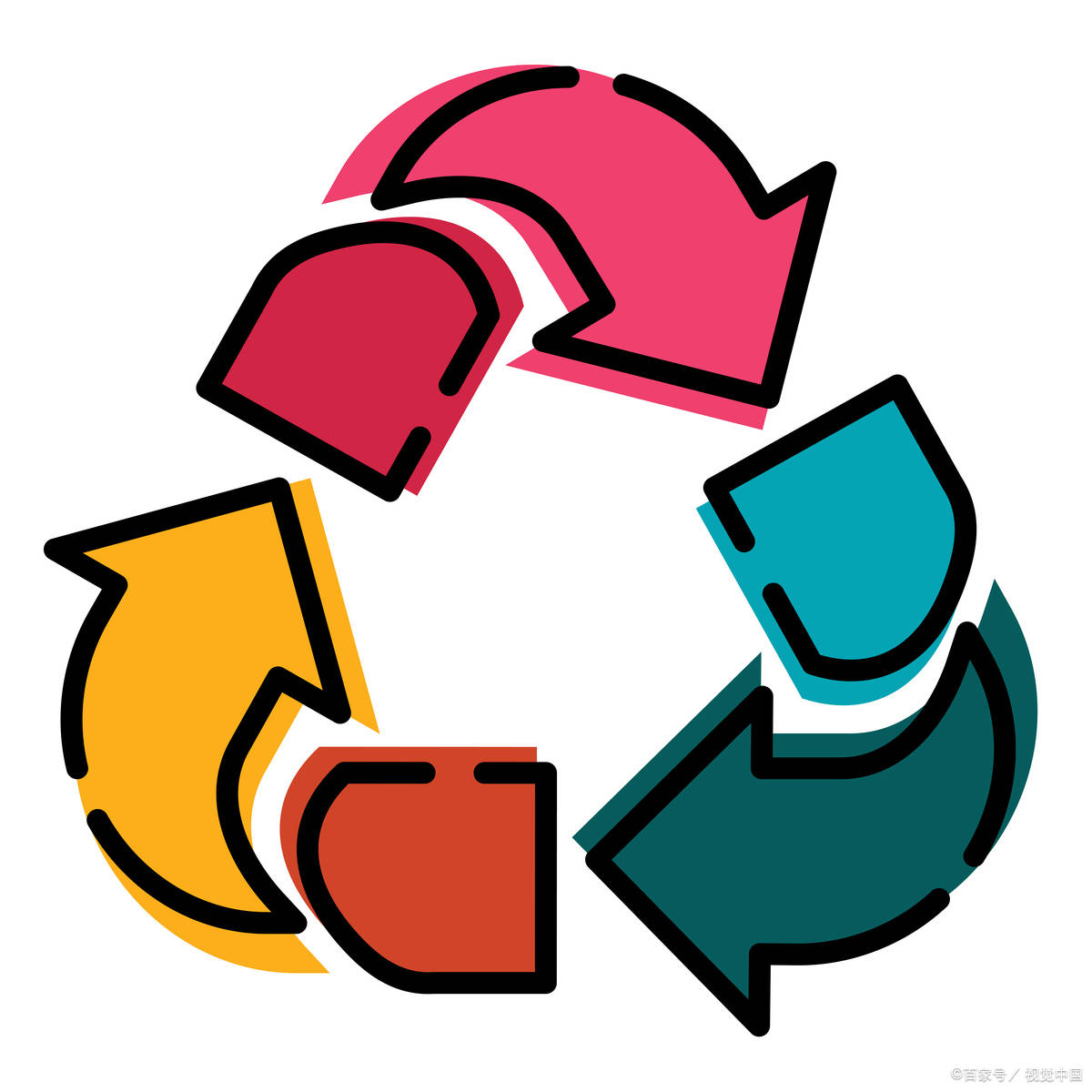 保税混矿全球资源配置与供应链韧性价值战略研究_拥有“如意行”驾乘险，出行更顺畅！,人保护你周全