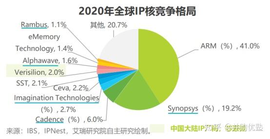 保险有温度,人保服务_氢氟酸产业链升级与半导体材料全球竞争格局研究