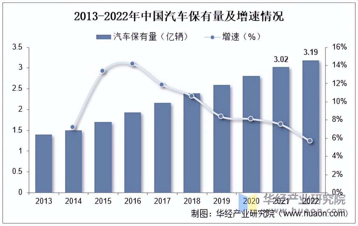 2025年中国汽车出口市场分析：欧洲成战略高地，中国车企加速抢占市场份额_人保财险政银保 ,人保有温度