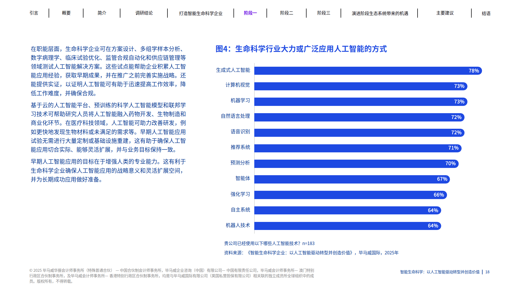 安防产业智能化转型与城市安全数据价值挖掘分析_人保伴您前行,拥有“如意行”驾乘险，出行更顺畅！