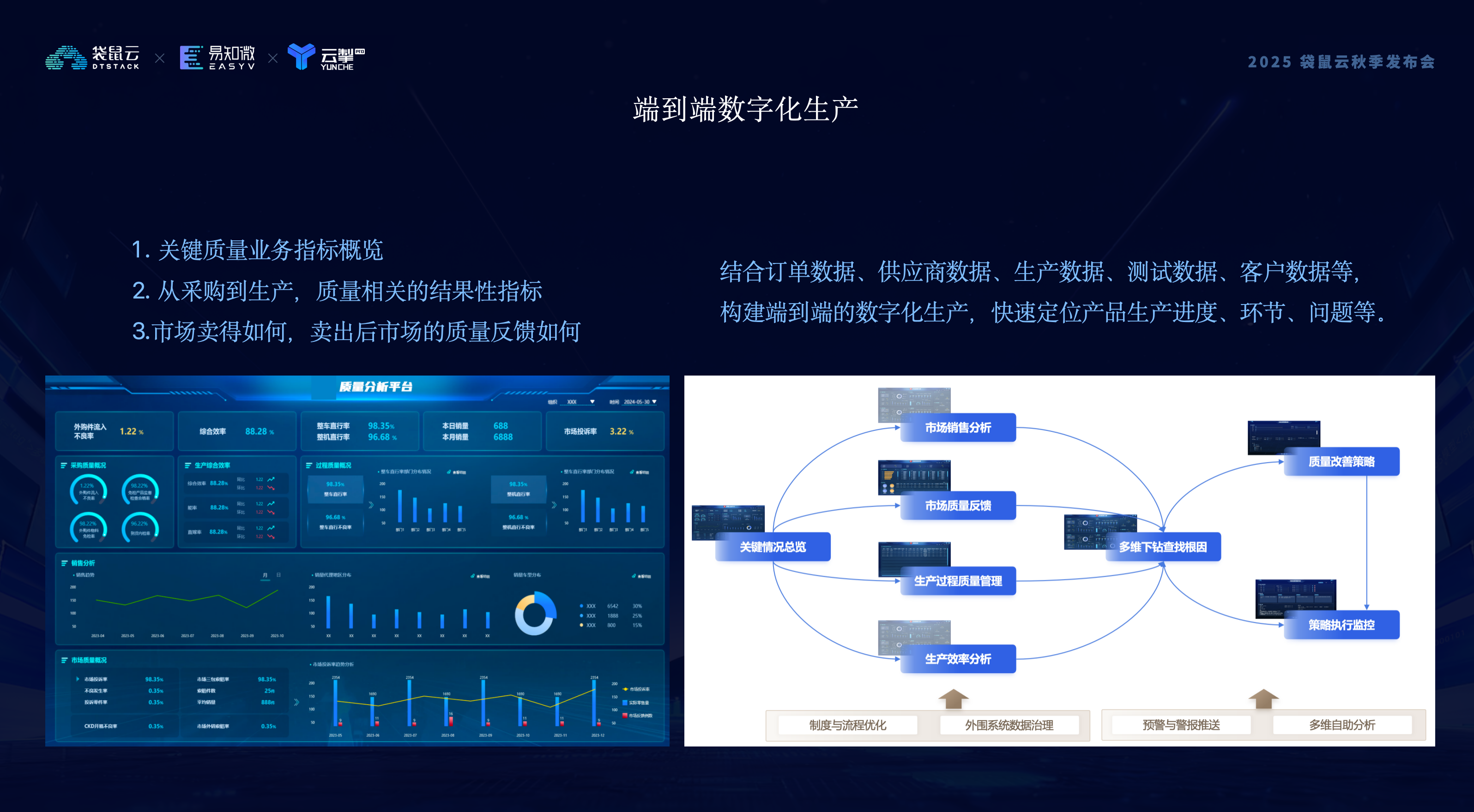 安防产业智能化转型与城市安全数据价值挖掘分析_人保伴您前行,拥有“如意行”驾乘险，出行更顺畅！