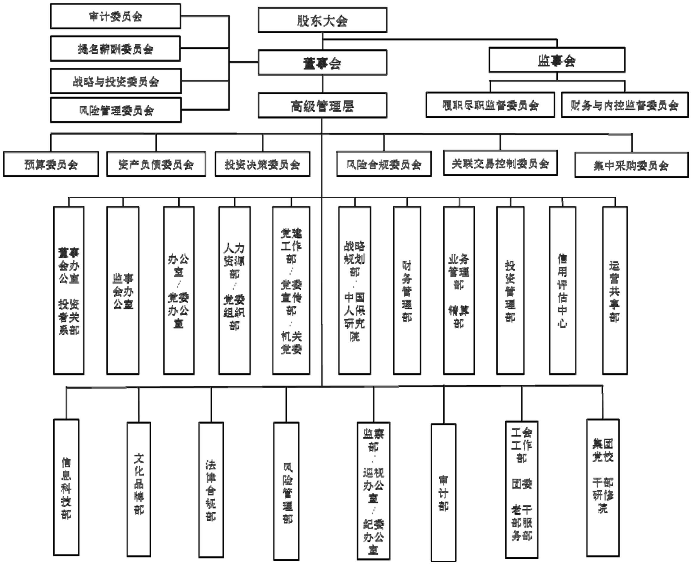 2025中国智慧健康产业:技术驱动下的结构性变革_人保伴您前行,人保有温度