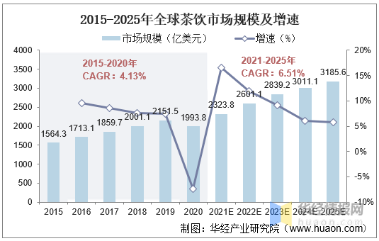 2026中国康复治疗行业市场分析及发展前景预测_人保车险   品牌优势——快速了解燃油汽车车险,人保服务