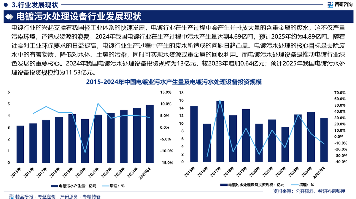 2026建筑劳务行业投资价值分析及发展前景预测_拥有“如意行”驾乘险，出行更顺畅！,人保财险 