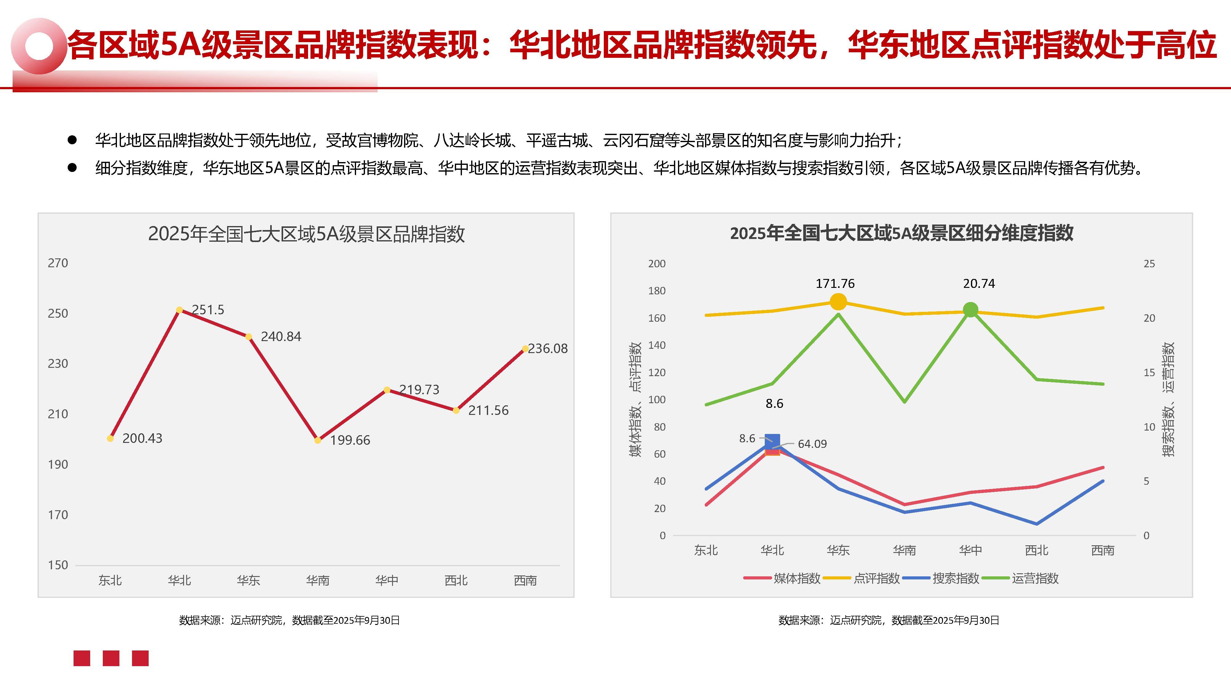 杭州发布数字文旅年度报告 “文化+科技”贯穿全年