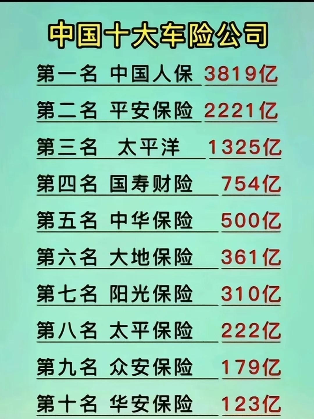 人保车险 品牌优势——快速了解燃油汽车车险,人保伴您前行_2026-2030年中国量子计算行业:应用场景与商业化落地投资策略