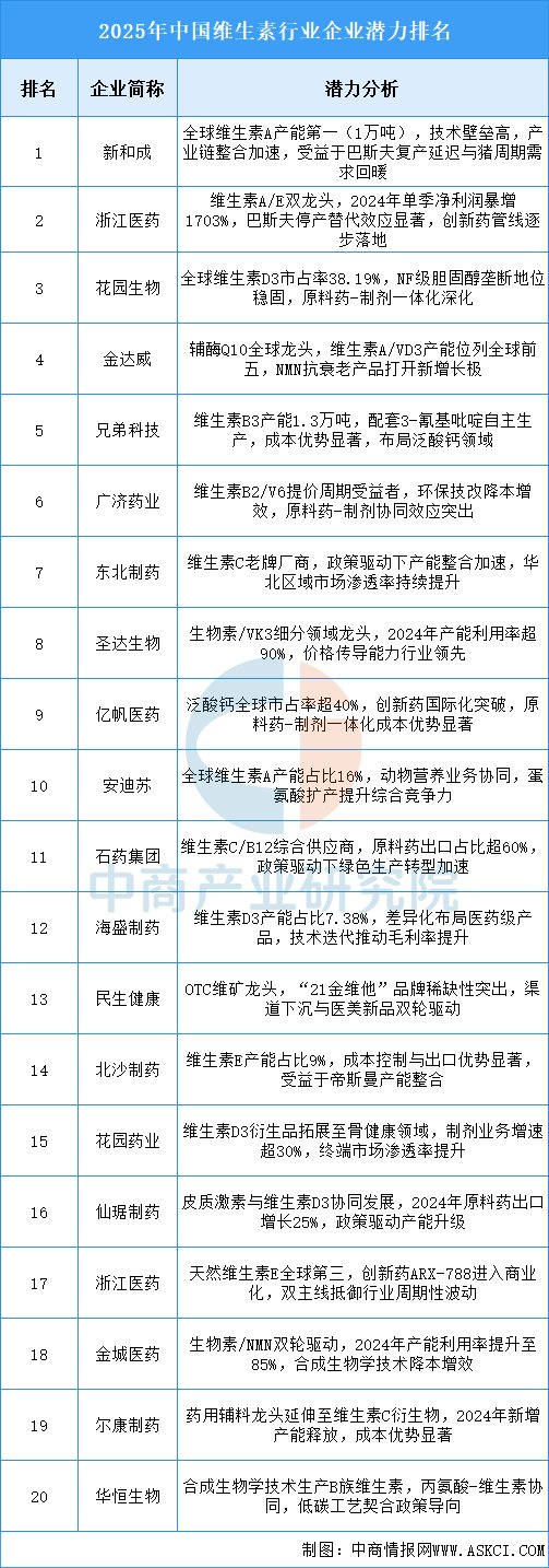 2026-2030年中国防伪行业：数字化升级与产业链重构投资指南_保险有温度,人保有温度