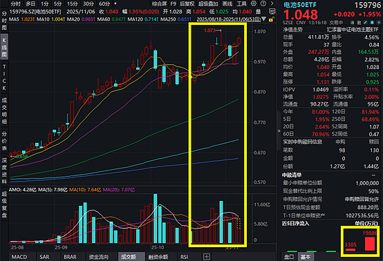 王忠民:AI算力的尽头是电力,电力尽头是绿电