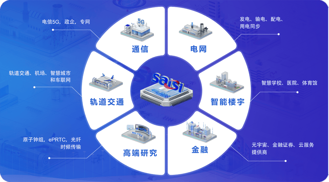 王忠民:AI算力的尽头是电力,电力尽头是绿电