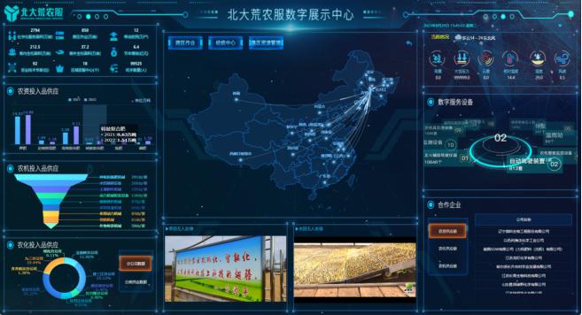 农机智能化转型与数字农业生态价值重构战略前瞻分析_保险有温度,人保车险