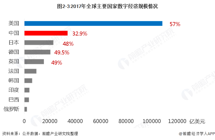 农机智能化转型与数字农业生态价值重构战略前瞻分析_保险有温度,人保车险