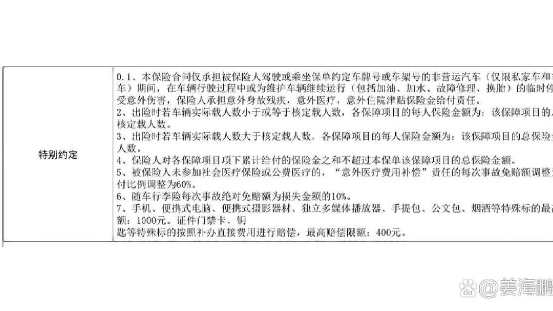 人保车险   品牌优势——快速了解燃油汽车车险,人保财险政银保 _合成纤维绿色转型与功能性材料全球价值链重构研究