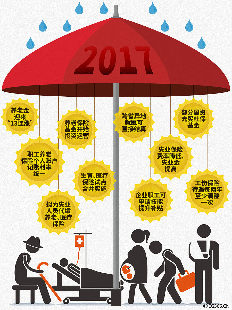 保险有温度,人保财险 _2026-2030年西装行业市场投资趋势洞察与前瞻性布局建议