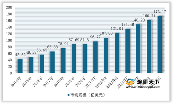 功能沙发行业现状洞察与未来趋势分析_人保护你周全,人保有温度