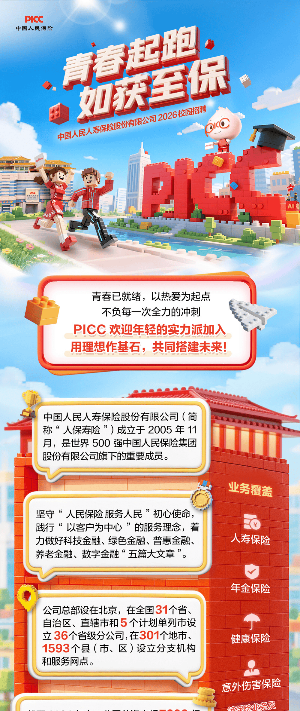 人保车险 品牌优势——快速了解燃油汽车车险,人保财险政银保 _2026智能牙刷行业市场规模及竞争格局、趋势分析