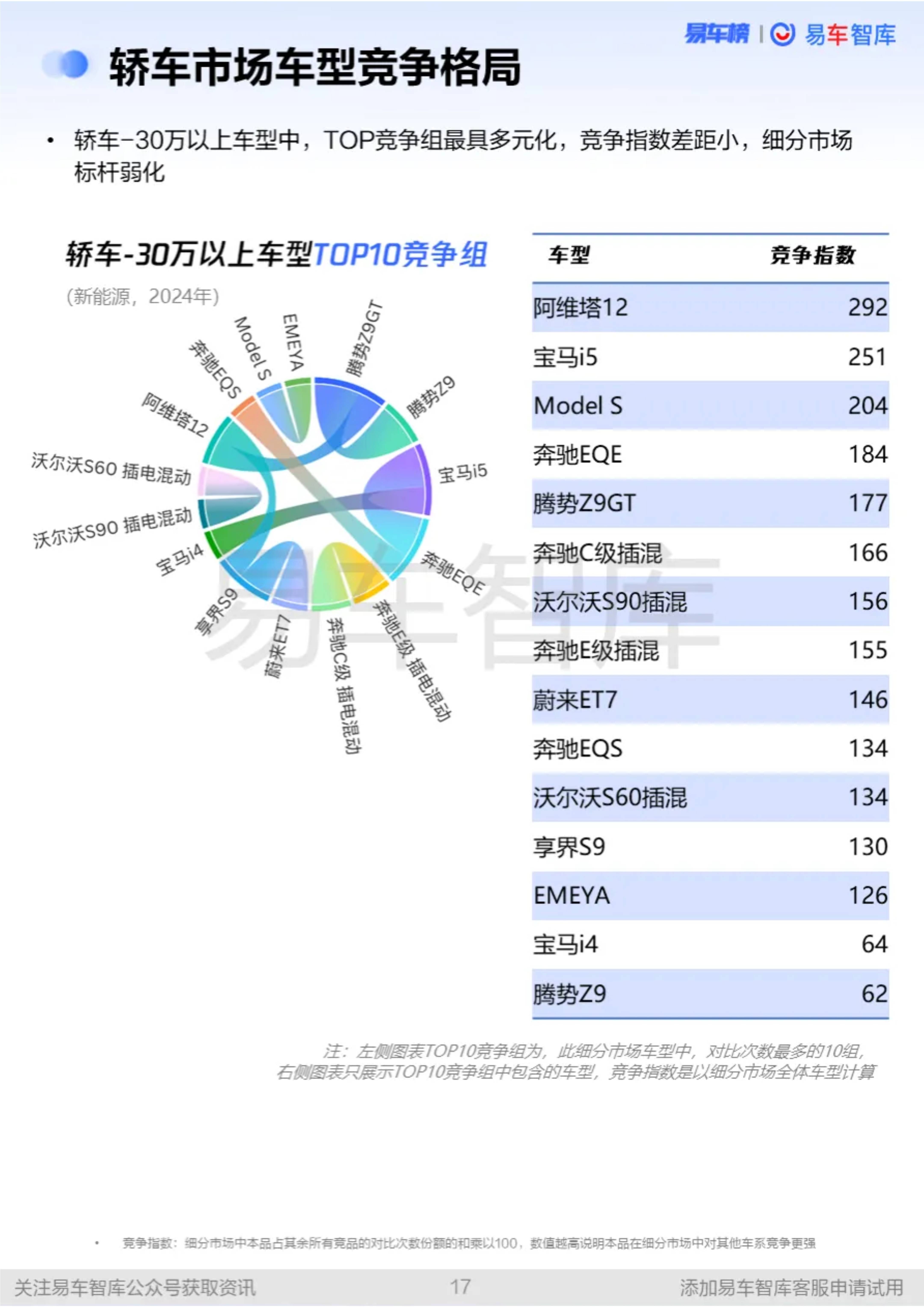 2026年电脑市场深度调查研究分析_人保车险   品牌优势——快速了解燃油汽车车险,人保财险政银保 