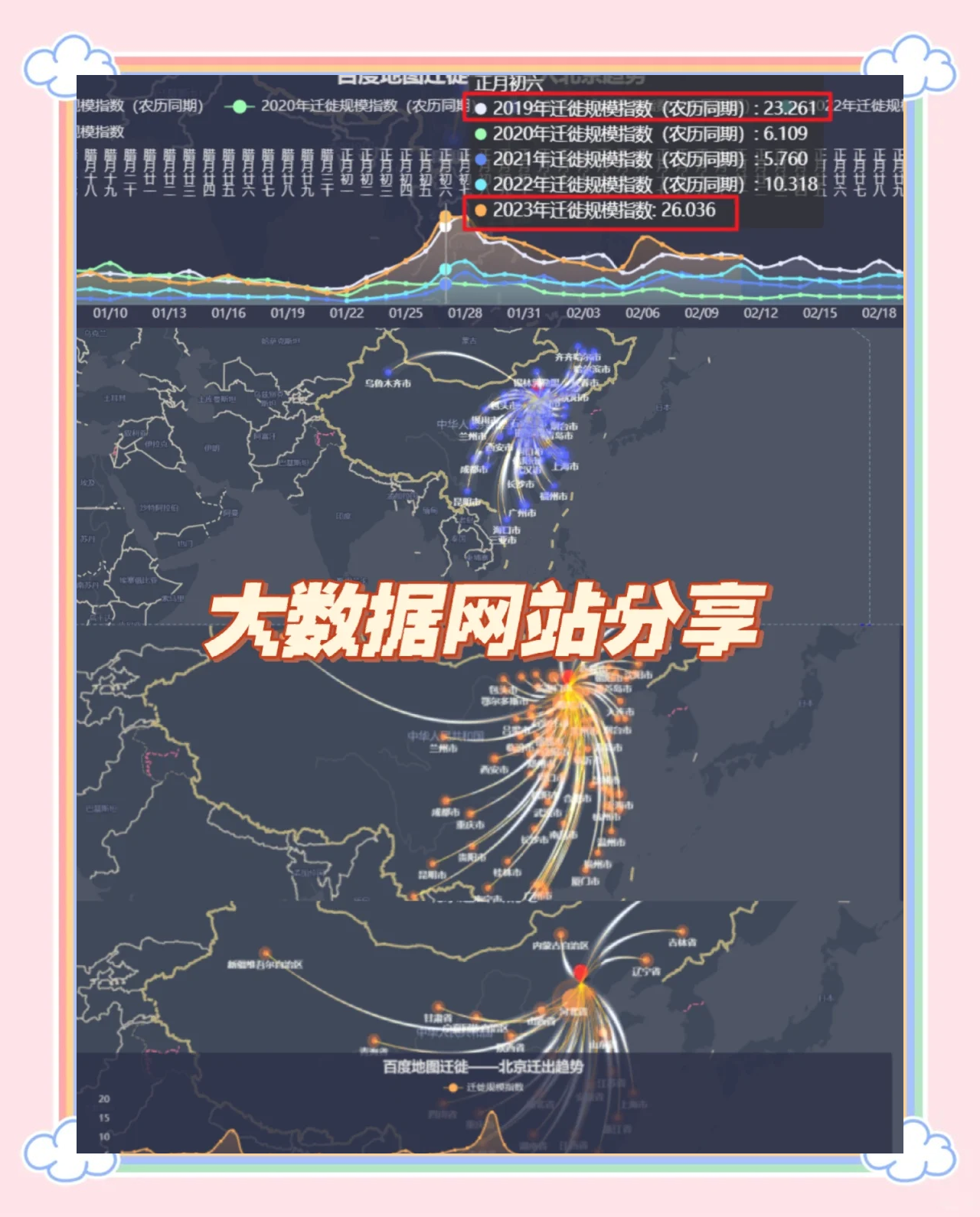 广州白云国际机场年旅客吞吐量首次突破8000万人次