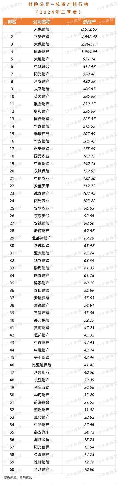 人保财险政银保 ,人保有温度_2026年电池行业并购重组机会及投融资战略研究咨询分析