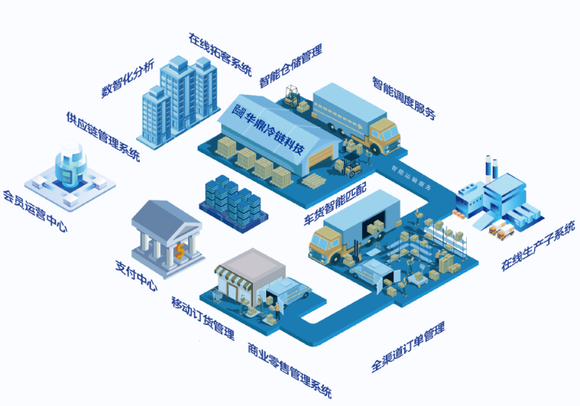 2025金融仓储项目可行性：从“存货保管”到“动产融资基础设施”与“信用节点”_人保财险政银保 ,人保有温度