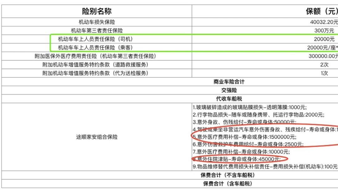 2026中国食用菌市场现状分析及发展前景预测_人保伴您前行,拥有“如意行”驾乘险，出行更顺畅！