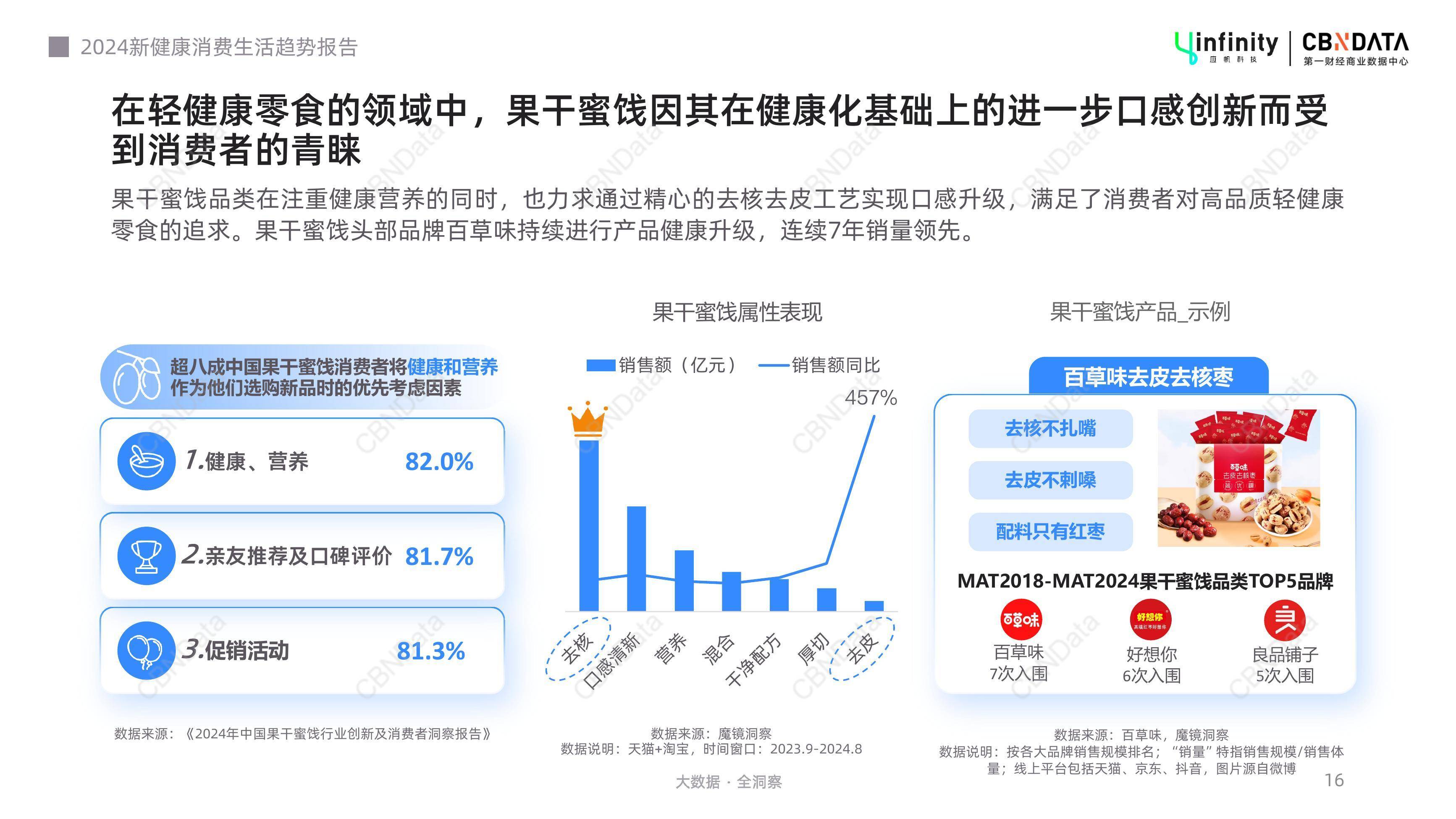 2026年快餐行业市场深度调研及未来发展趋势_人保财险政银保 ,人保服务