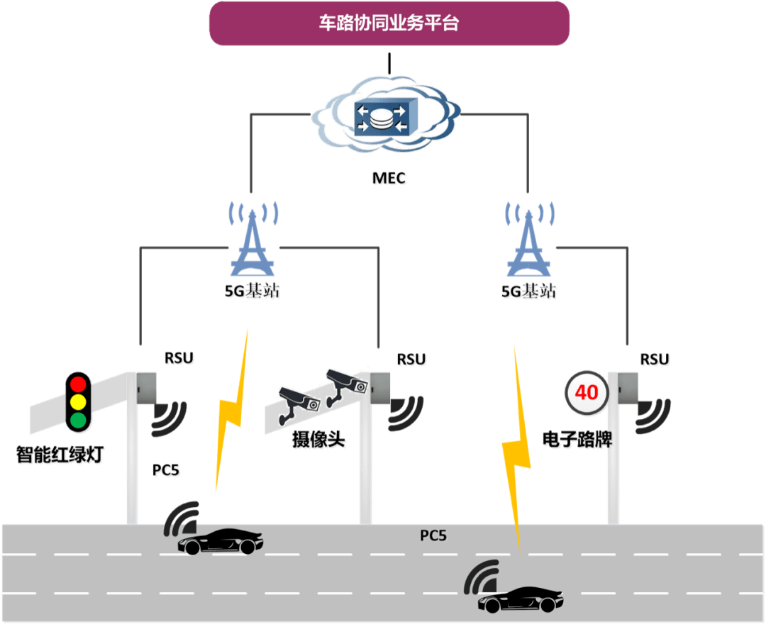 车百会理事长张永伟：2026年全固态电池有望小批量上车