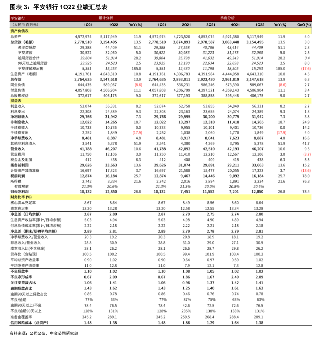 2025个人理财项目可行性:让每一张资产负债表都经得起“上会评审”_人保伴您前行,人保财险