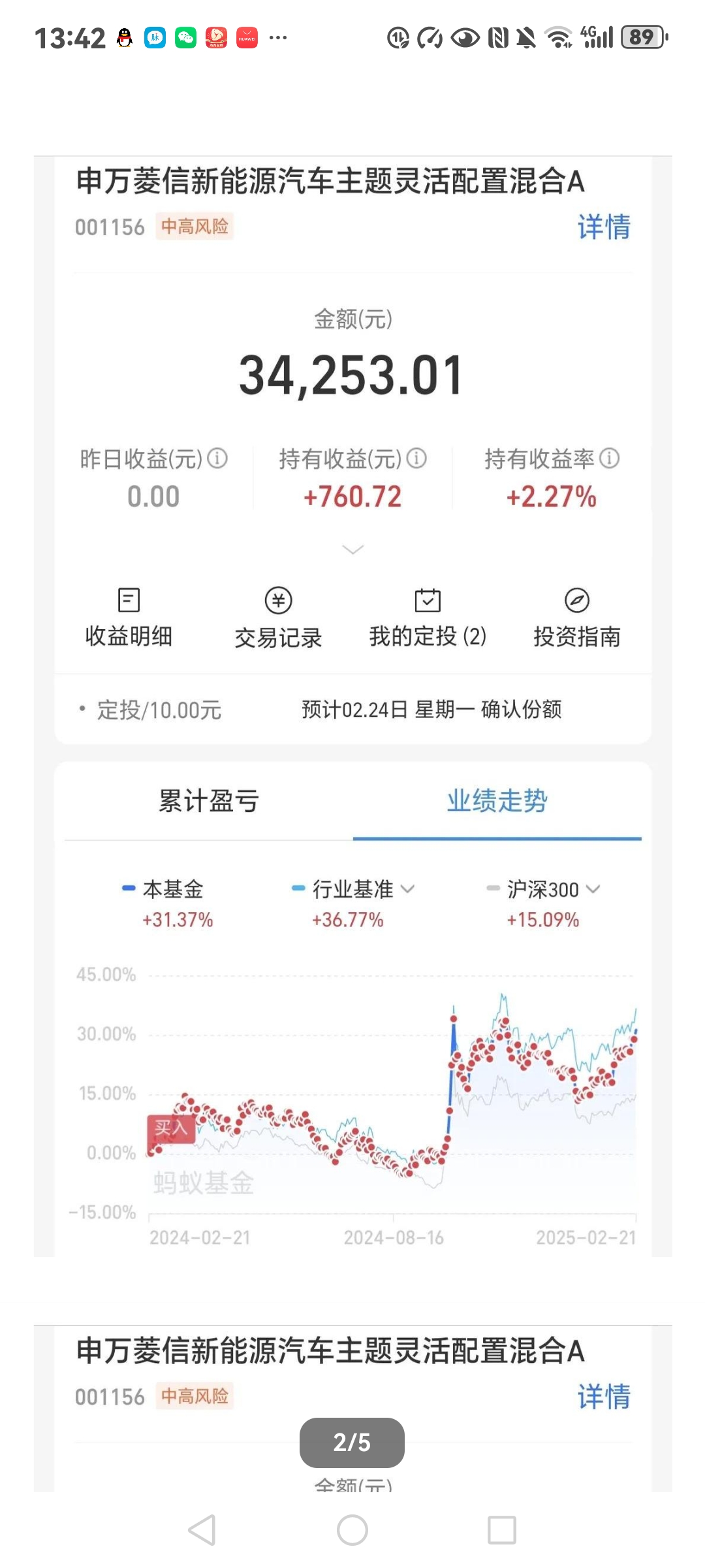 沐曦股份上市首日涨超692% 公募基金收益几何?
