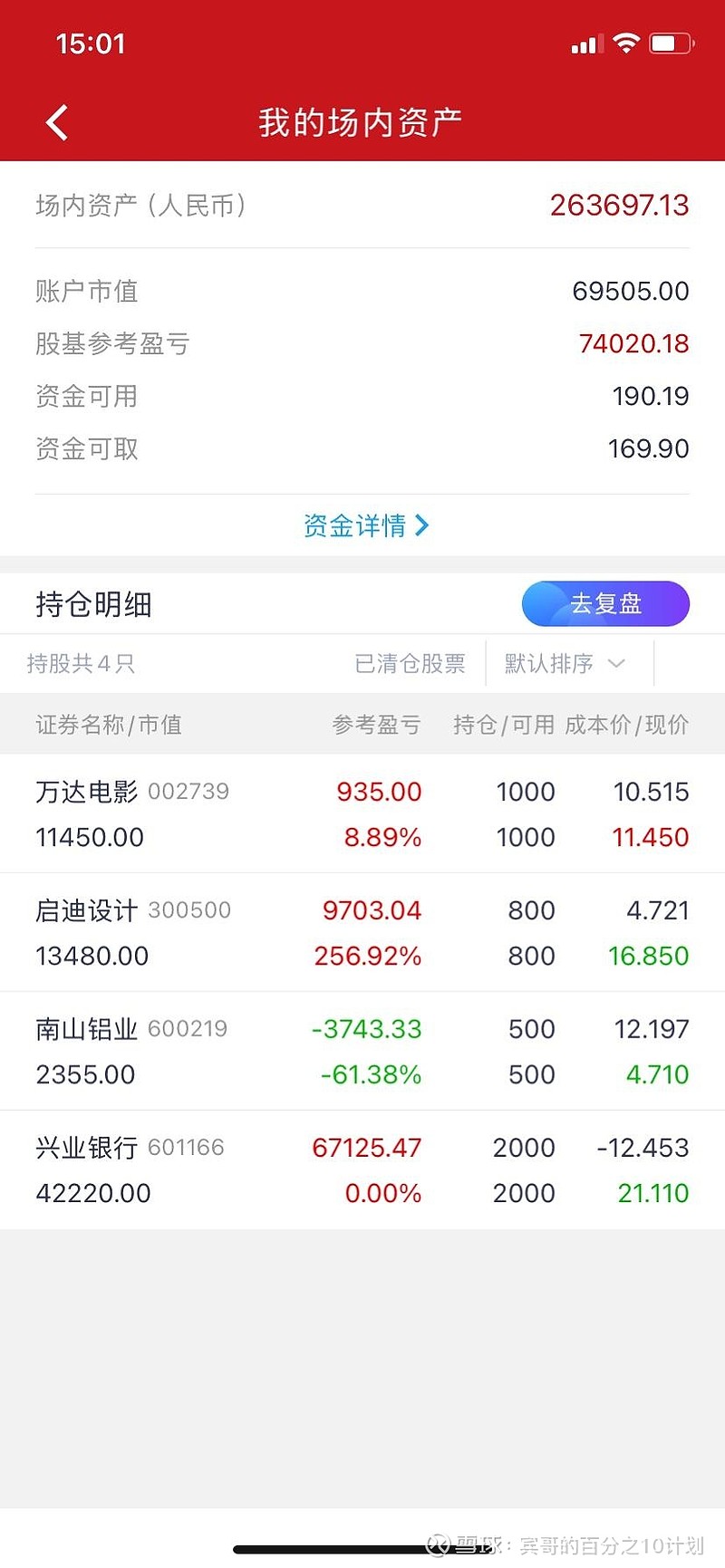 灵活配置基金频现减仓 等待时机布局跨年行情